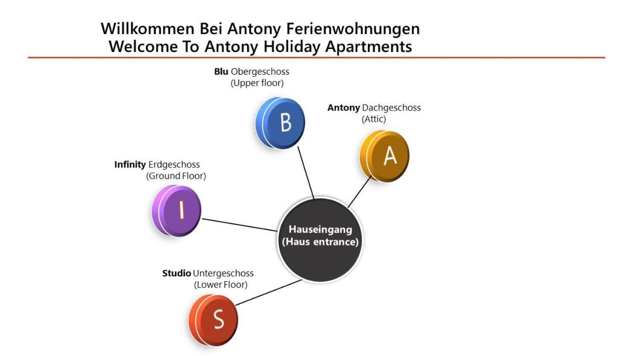 Infinity Ferienwohnung/Home Ostrach Kültér fotó
